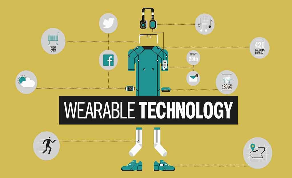 Wearable Technologies Transforming Field Service and Maintenance