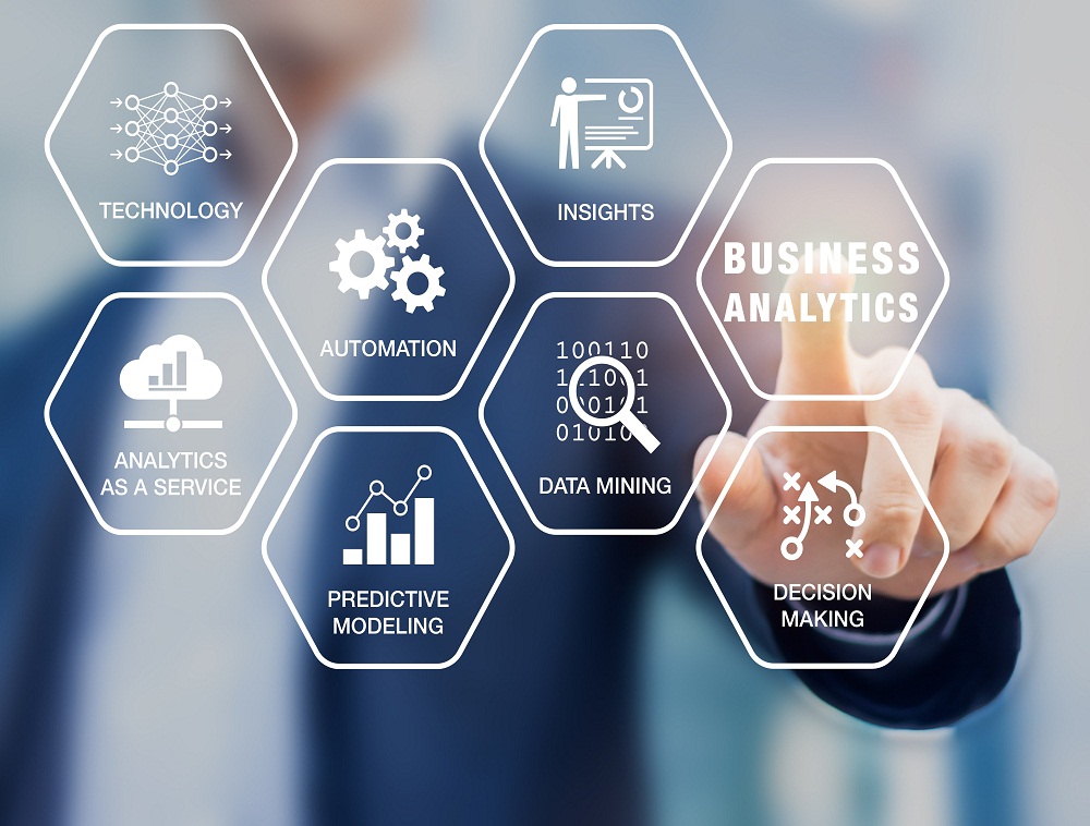 Business Analytics is an Important Tool for Modern World Managers
